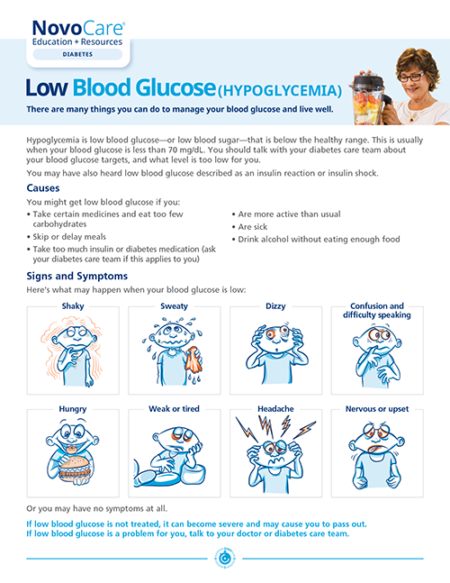 Low Blood Glucose (Hypoglycemia) resource thumbnail