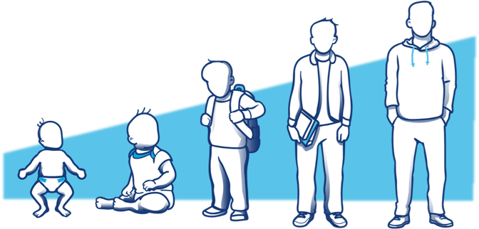 child with diabetes development