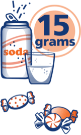 low blood sugar 15g carbs