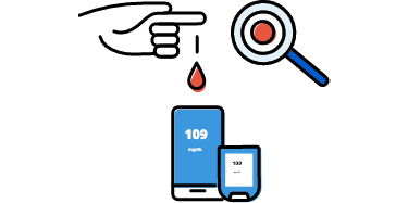 Measuring blood glucose using a CGM graphic