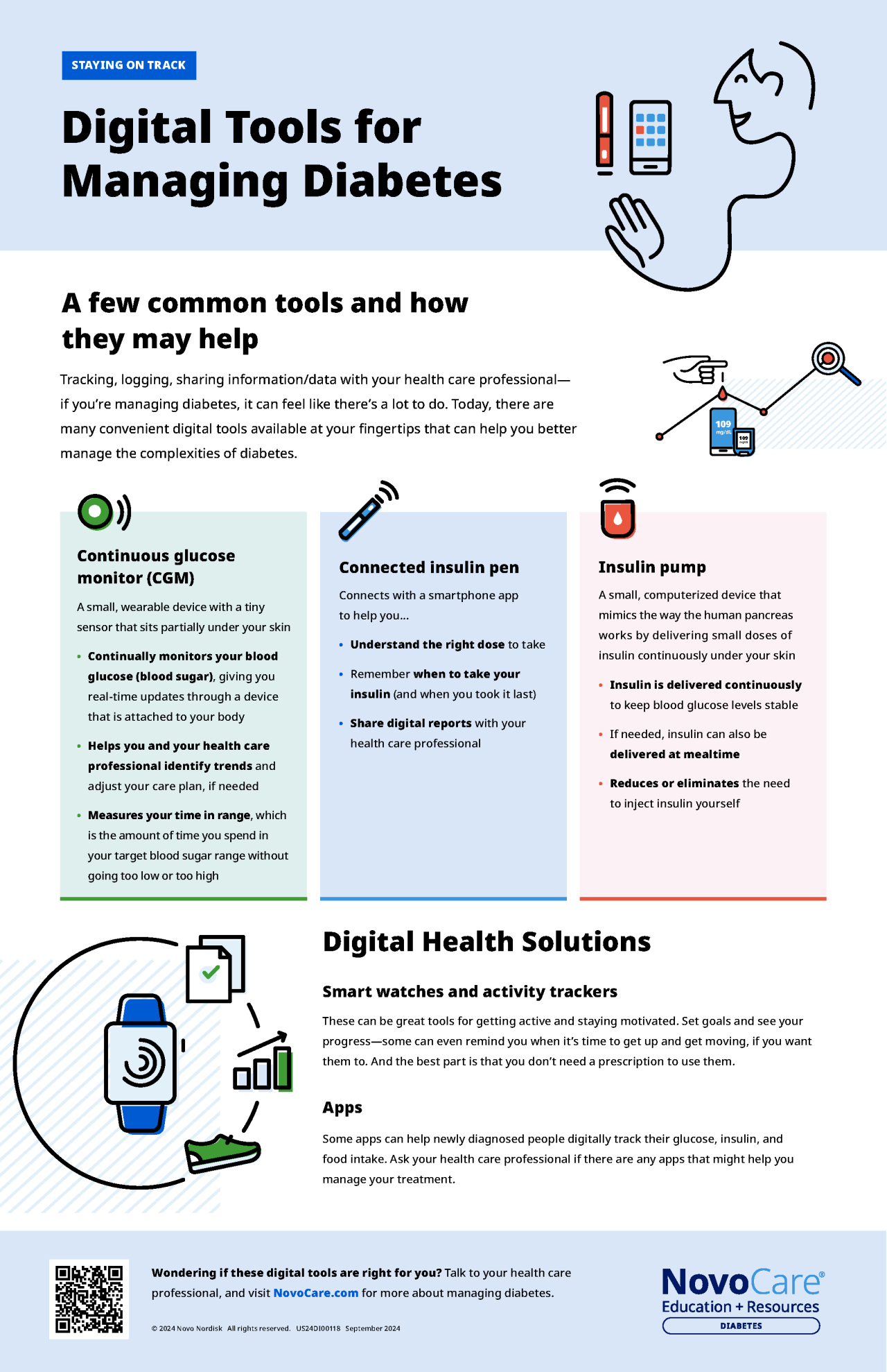 Digital Tools for Managing Diabetes resource thumbnail