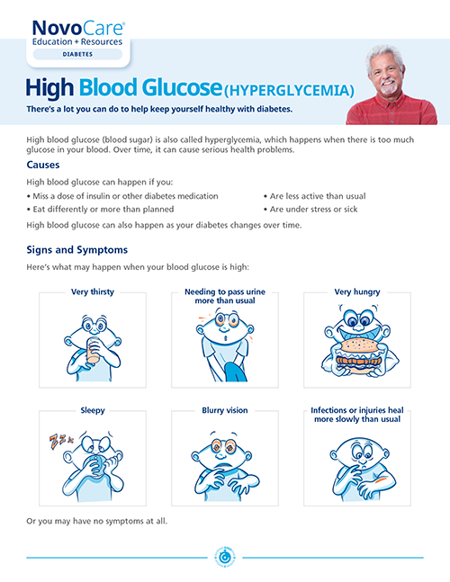 High Blood Glucose (Hyperglycemia) resource thumbnail