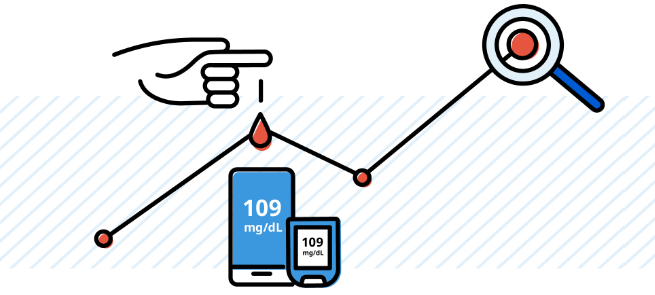 CGM testing a person's blood glucose levels illustration