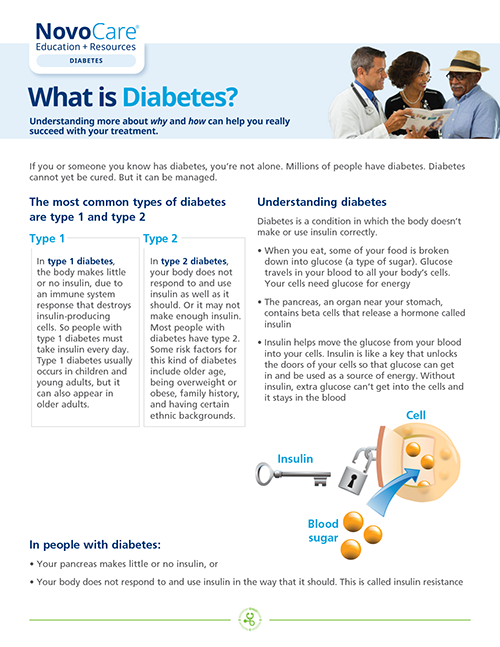 What is diabetes? resource thumbnail